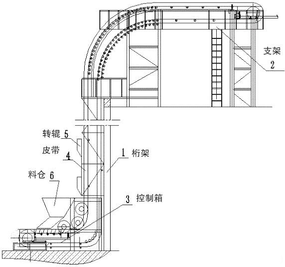 天津Z型上料機(jī)